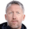 Graham Potter