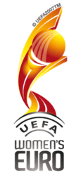 UEFA Women's EURO