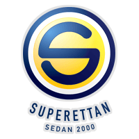 Superettan