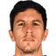 Nacho Fernández