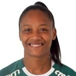 Ariadina Alves Borges