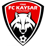 Kaisar